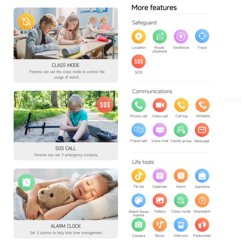 子供用4Gスマートウォッチ、2.0インチHD画面、2+16G - Kids Smartwatch Gps のレビューと価格