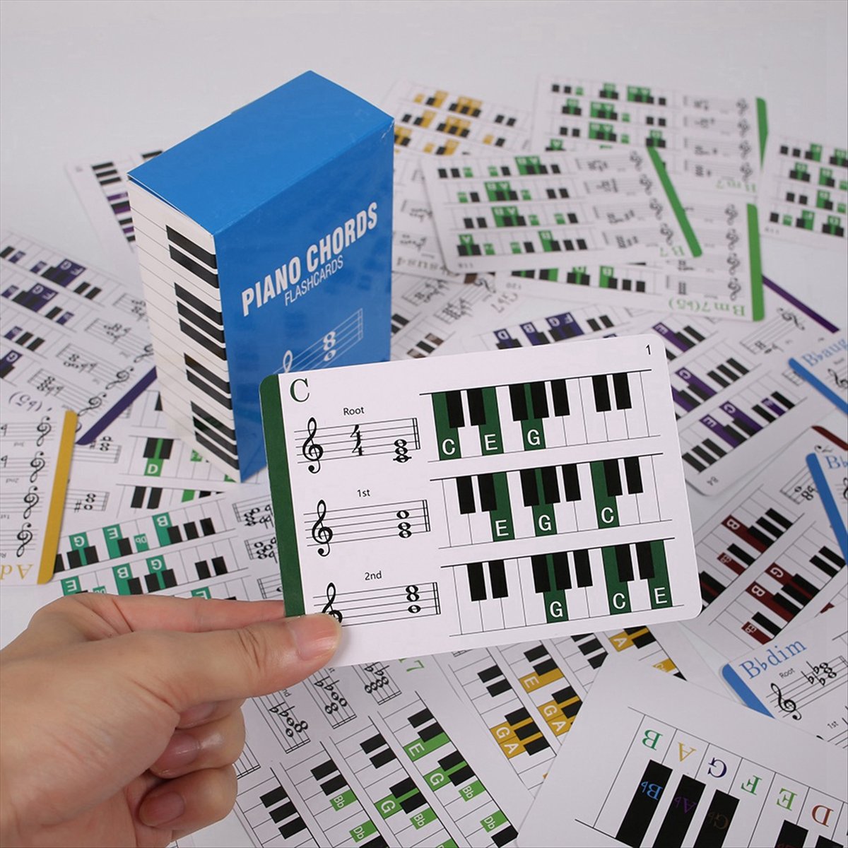 ABST ピアノコード ピアノコードチャート フラッシュカー - Educational Flash Card のレビューと価格