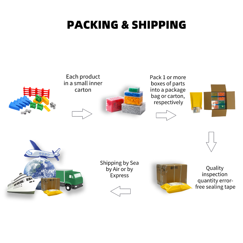 100g 312個入り 3794 15573 1x2ブロック - Kids Toys Deals のレビューと価格