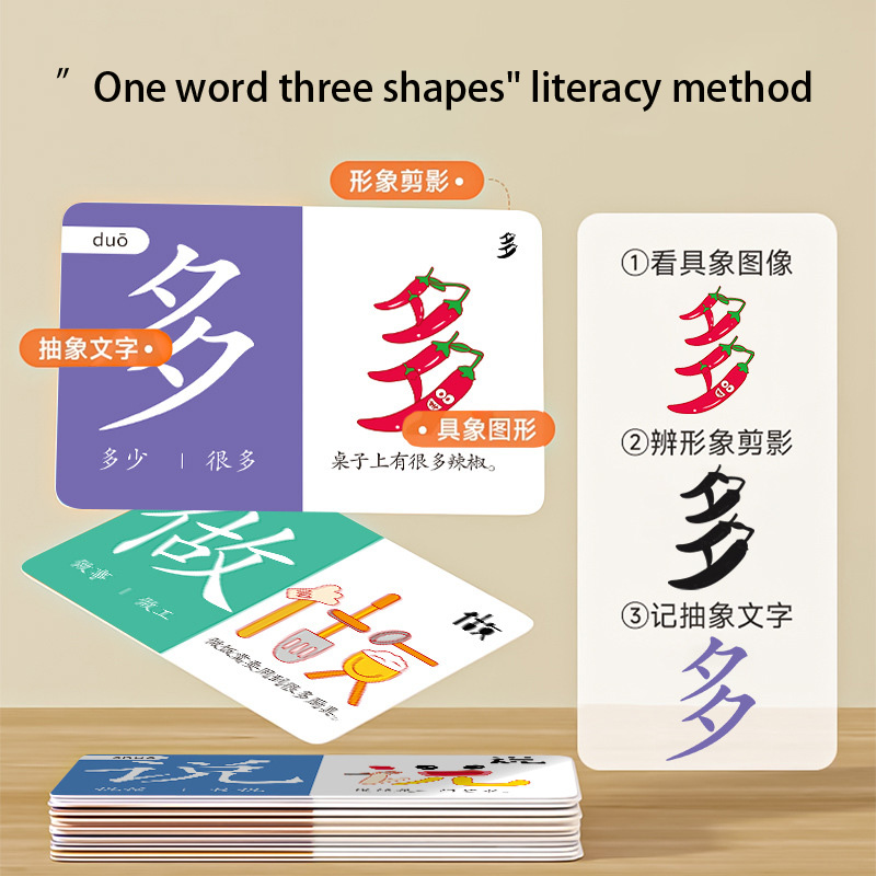 子供用絵文字読み書きカード認識漢字カード3-6歳の赤ちゃん早 - Educational Flash Card のレビューと価格