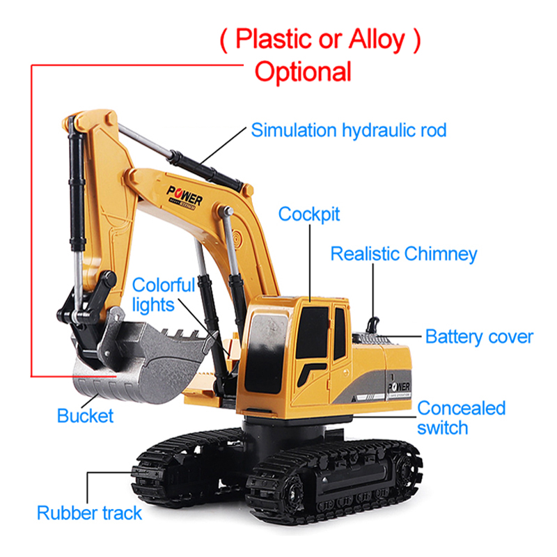 RC ショベル 2.4Ghz 6 チャンネル 1:24 RC - Kids Toys Channel のレビューと価格